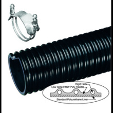 Buchanan UR1-250 - 2-1/2 UF-250 UREFLEX HOSE