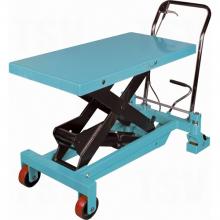 Kleton MJ524 - Heavy-Duty Hydraulic Scissor Lift Table