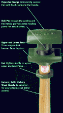 Garland MFG 33002-GAR - GARLAND #2 URETHANE SPLIT HEAD HAMMER