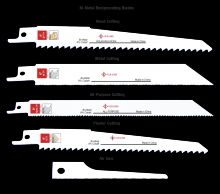 Cle-Line C30179 - Reciprocating BI-Metal Saw Blades