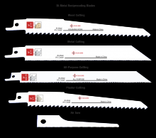 Cle-Line C30111 - Reciprocating BI-Metal Saw Blades