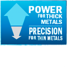 Miller Welds 951638 - DimensionIgnore 650 380/460 V Stationary Package