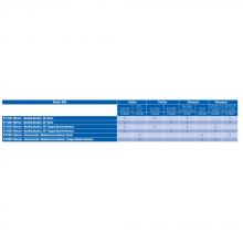 Werner Fall Protection K111201CA - Roofing Kit, 50ft Basic, Pass-thru Buckle Harness