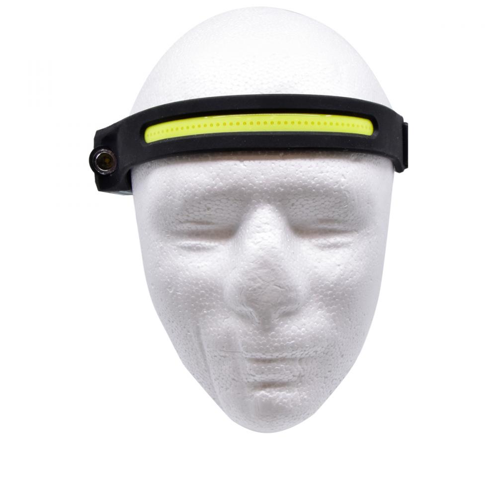 LED Headlight Dual Light 5W COB + 3W LED w/Motion Sensor<span class=' ItemWarning' style='display:block;'>Item is usually in stock, but we&#39;ll be in touch if there&#39;s a problem<br /></span>