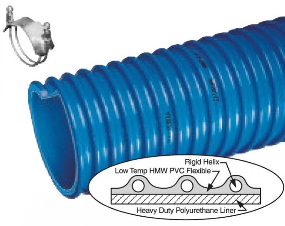 Ureflexâ„¢ UF2â„¢ Series Extra Heavy Duty Polyurethane Lined Material Handling Hose<span class=' ItemWarning' style='display:block;'>Item is usually in stock, but we&#39;ll be in touch if there&#39;s a problem<br /></span>