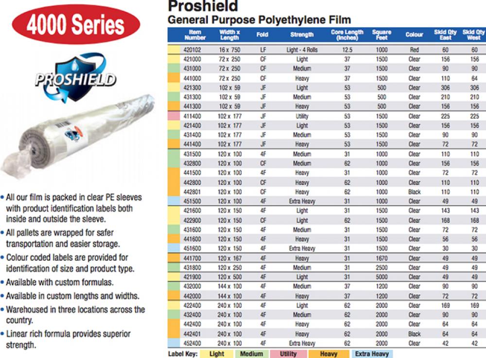 4000 SERIES - General Purpose Polyethylene Film 120 x  150 Light CF 1500 Core Length 62&#34;<span class=' ItemWarning' style='display:block;'>Item is usually in stock, but we&#39;ll be in touch if there&#39;s a problem<br /></span>