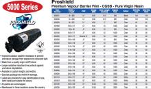 W. Ralston 502200 - 5000 SERIES - 6 mil - CLEAR CGSB Polyethylene Vapour Barrier 102 x  177 Core Length 53" 1500 177