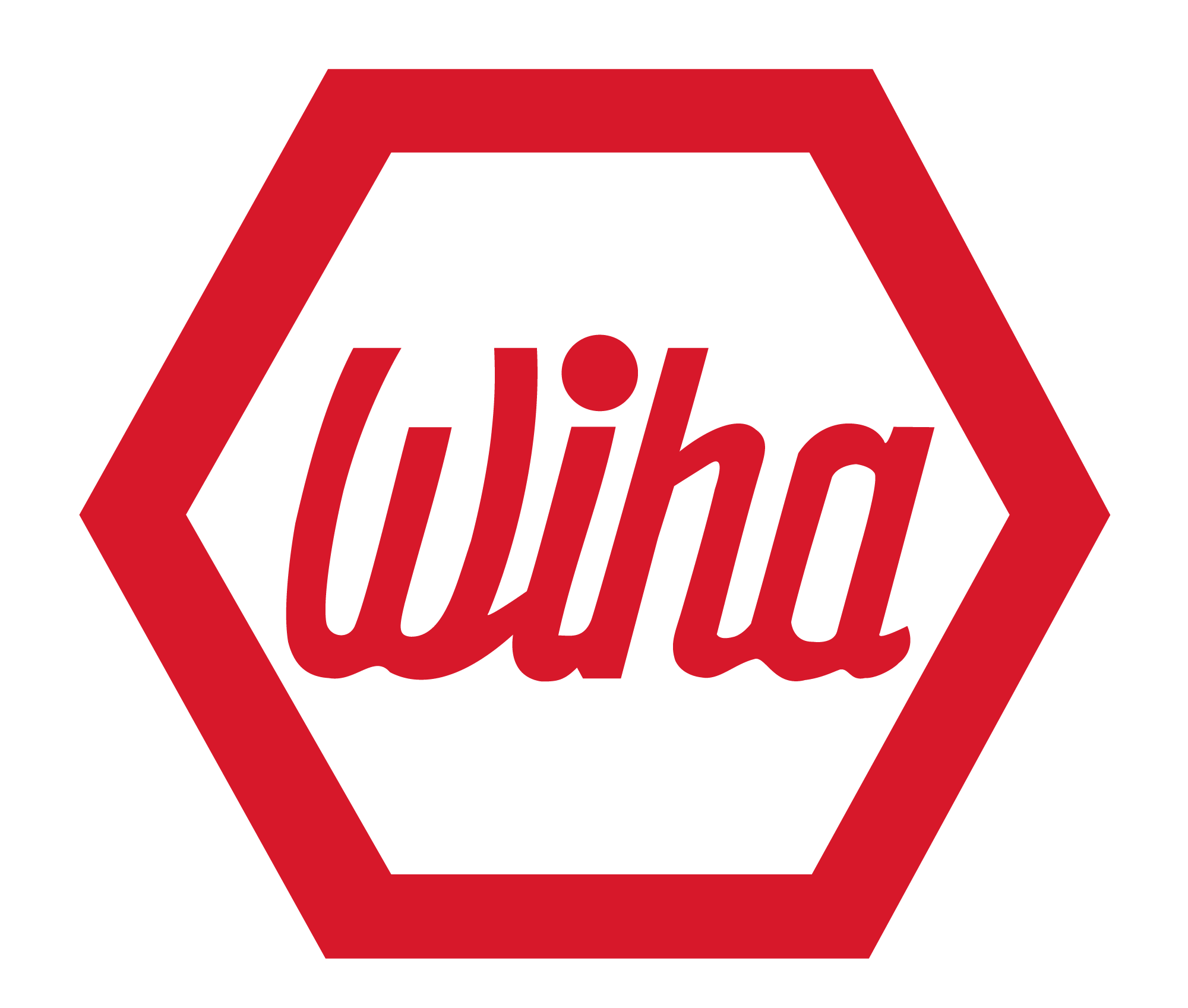 WIHA in 